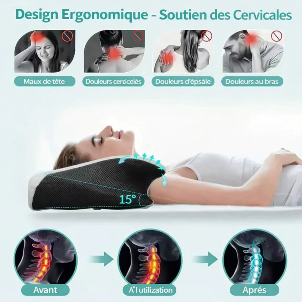 Oreiller Mémoire de Forme Cervical