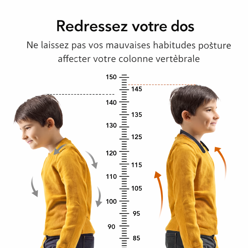 Correcteur de Posture Intelligent